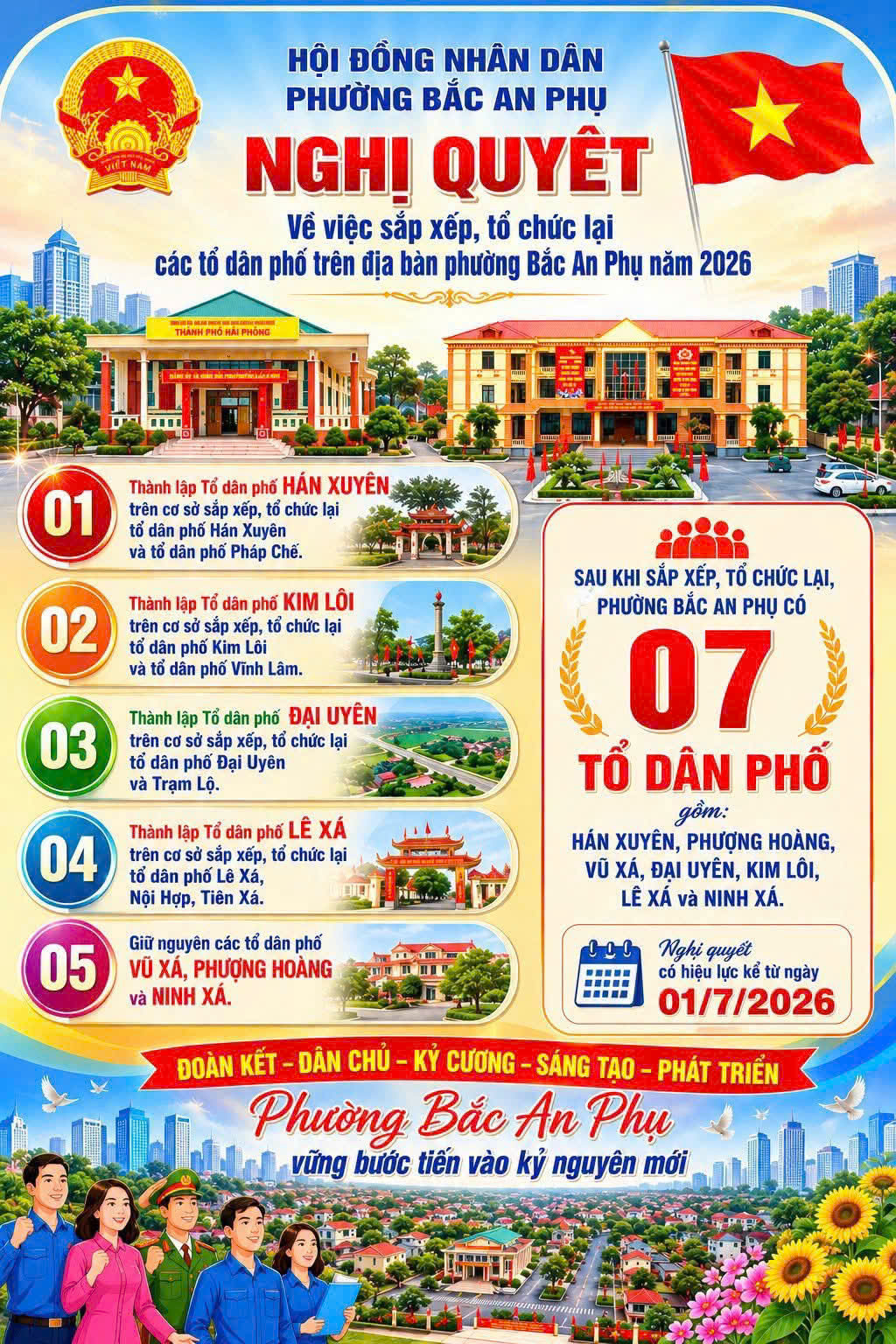 🚀 Bắc An Phụ tinh gọn bộ máy, mở ra không gian phát triển mới từ 01/7/2026