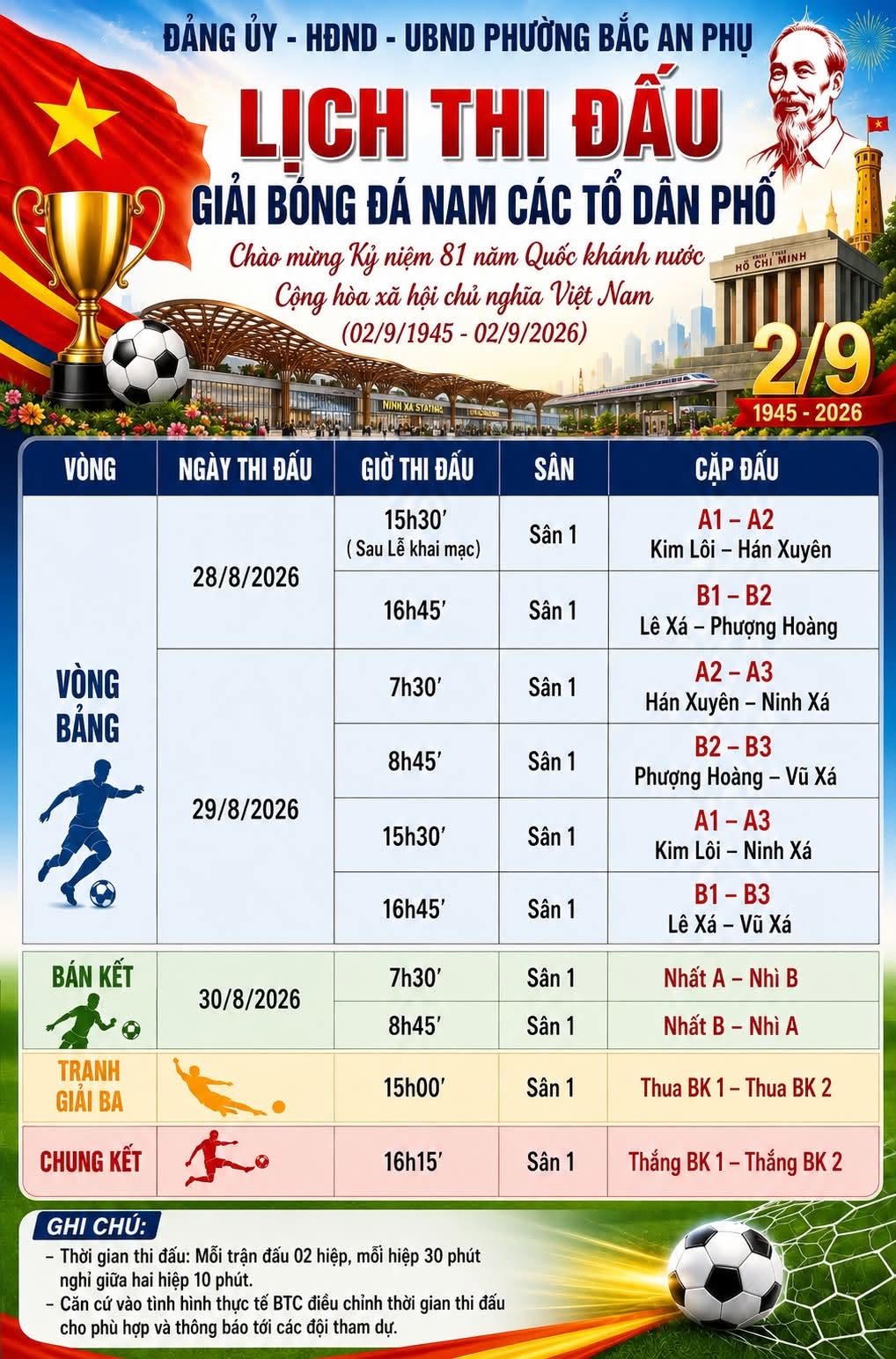 🏆⚽ RỰC LỬA SÂN CỎ BẮC AN PHỤ – LỊCH THI ĐẤU GIẢI BÓNG ĐÁ NAM CÁC TỔ DÂN PHỐ 🇻🇳