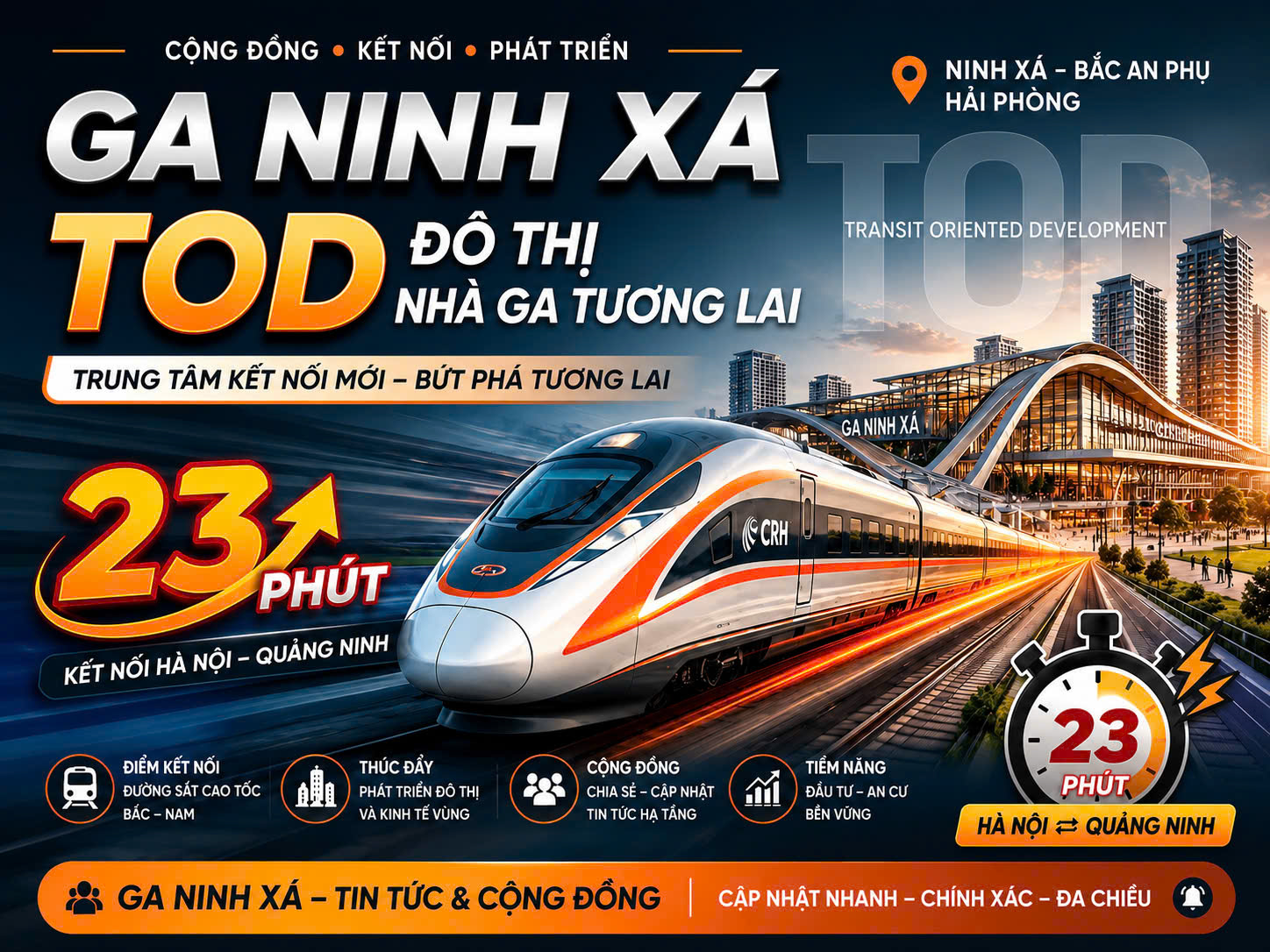Ga Ninh Xá — Cửa ngõ kết nối Hải Phòng với tuyến đường sắt tốc độ cao