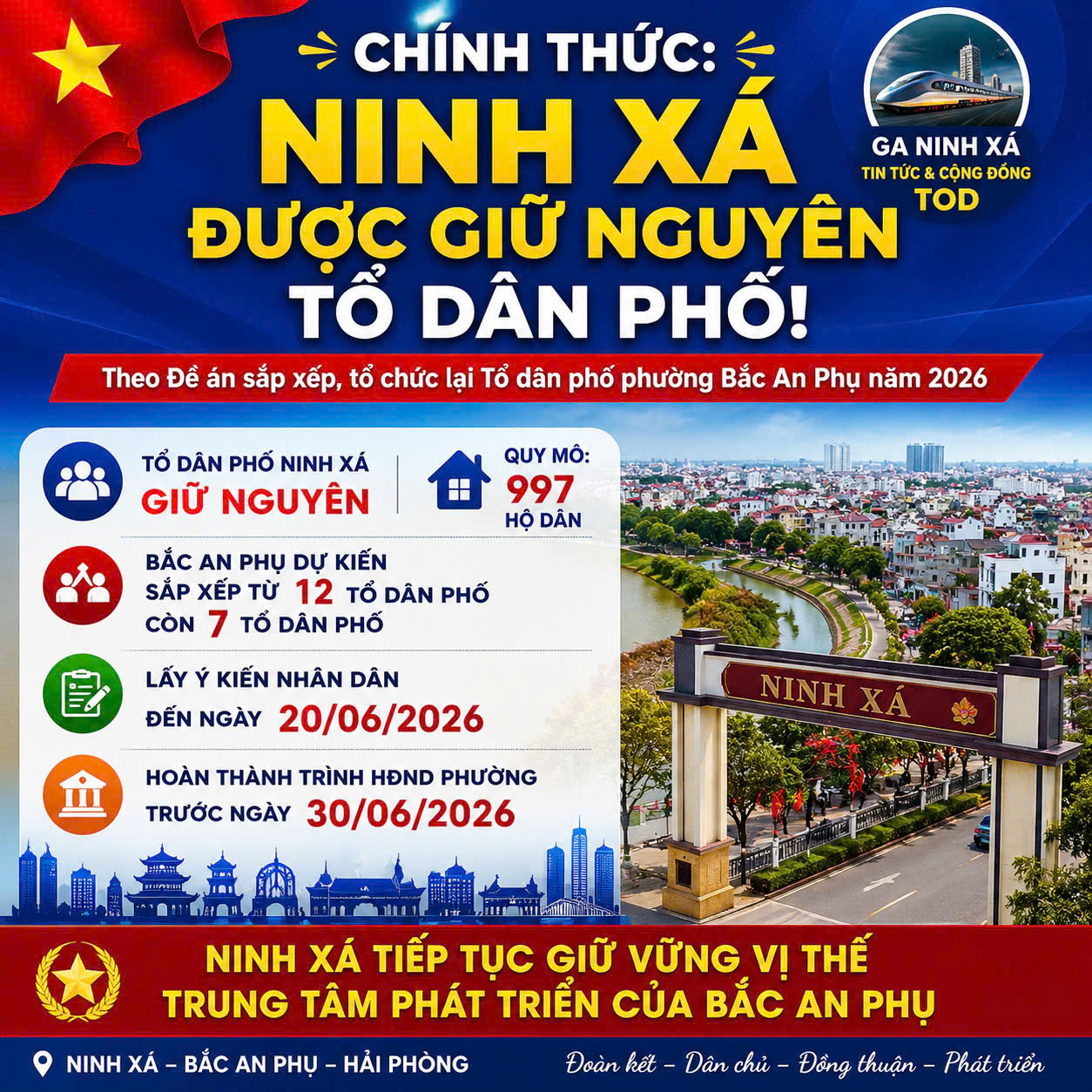🇻🇳 CHÍNH THỨC: NINH XÁ ĐƯỢC GIỮ NGUYÊN TỔ DÂN PHỐ! 🏙️